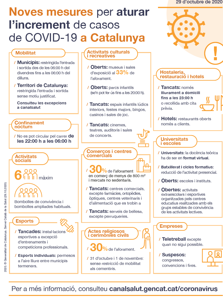 Noves mesures Covid-19